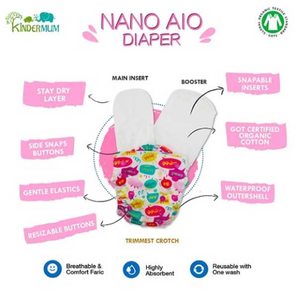 Motherly Love - Nano all-in-one trim cloth diapers