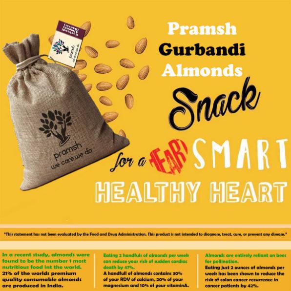 Pramsh Luxurious Quality Gurbandi Almonds (Choti Badaam Girri)