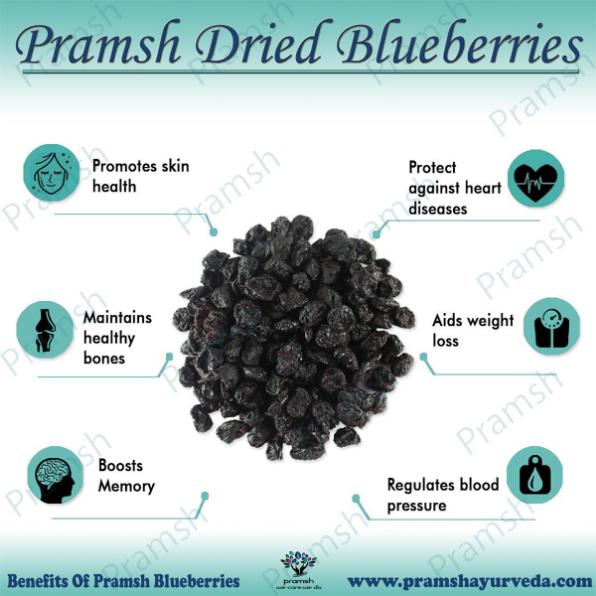 Pramsh Luxurious Quality Dried Blueberries (Unsulphured | No Added Sugar